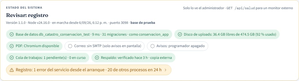 Estado del sistema