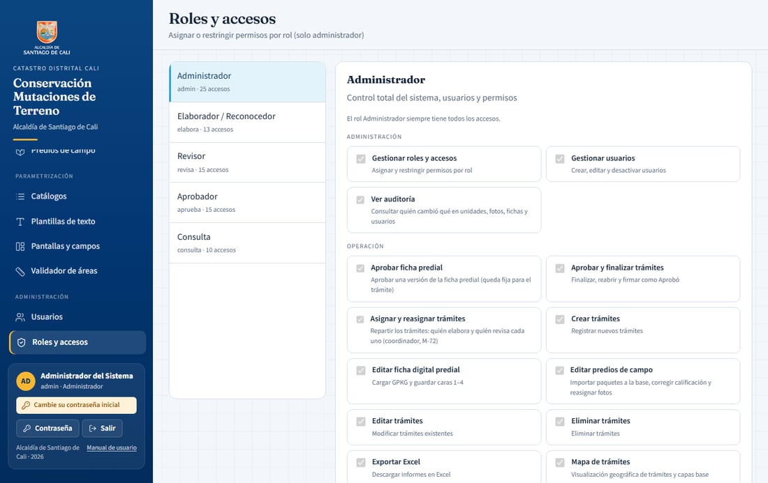Roles y accesos